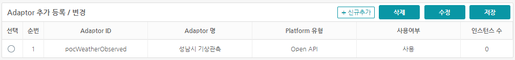 ingest-web_seongnam_agent_adaptor_list