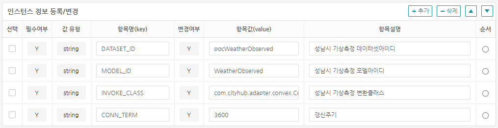 ingest-web_seongnam_agent_instance_mandatory_information