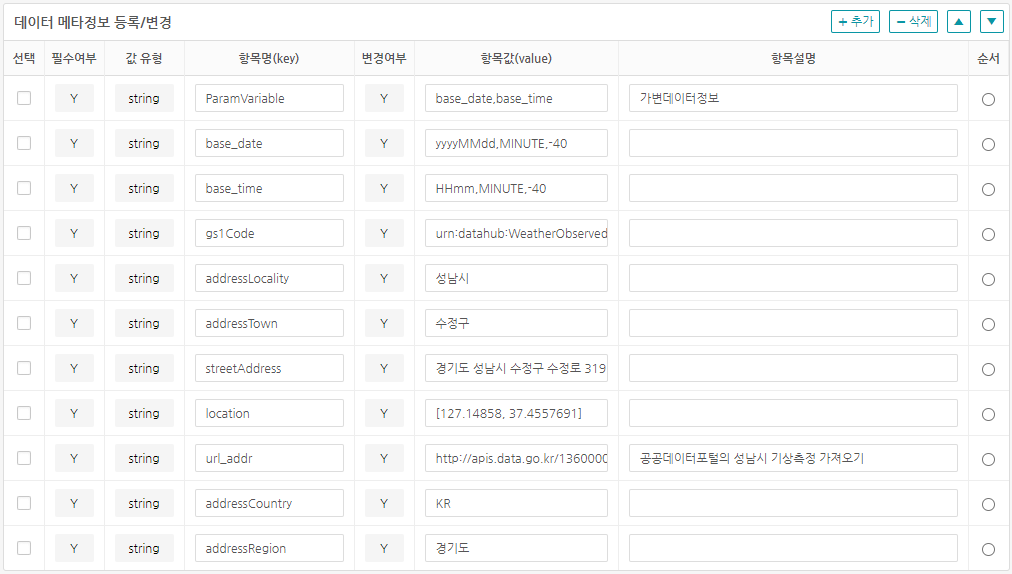 ingest-web_seongnam_agent_instance_meta_information