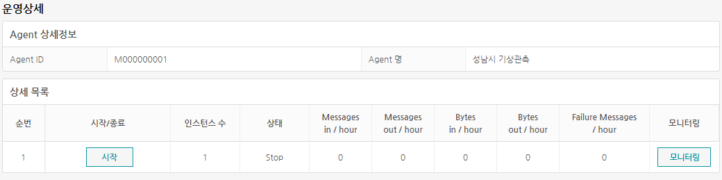 ingest-web_seongnam_agent_management_detail